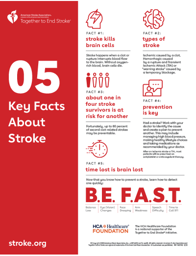 American Stroke Association - 5 Key Facts About Stroke Infographic