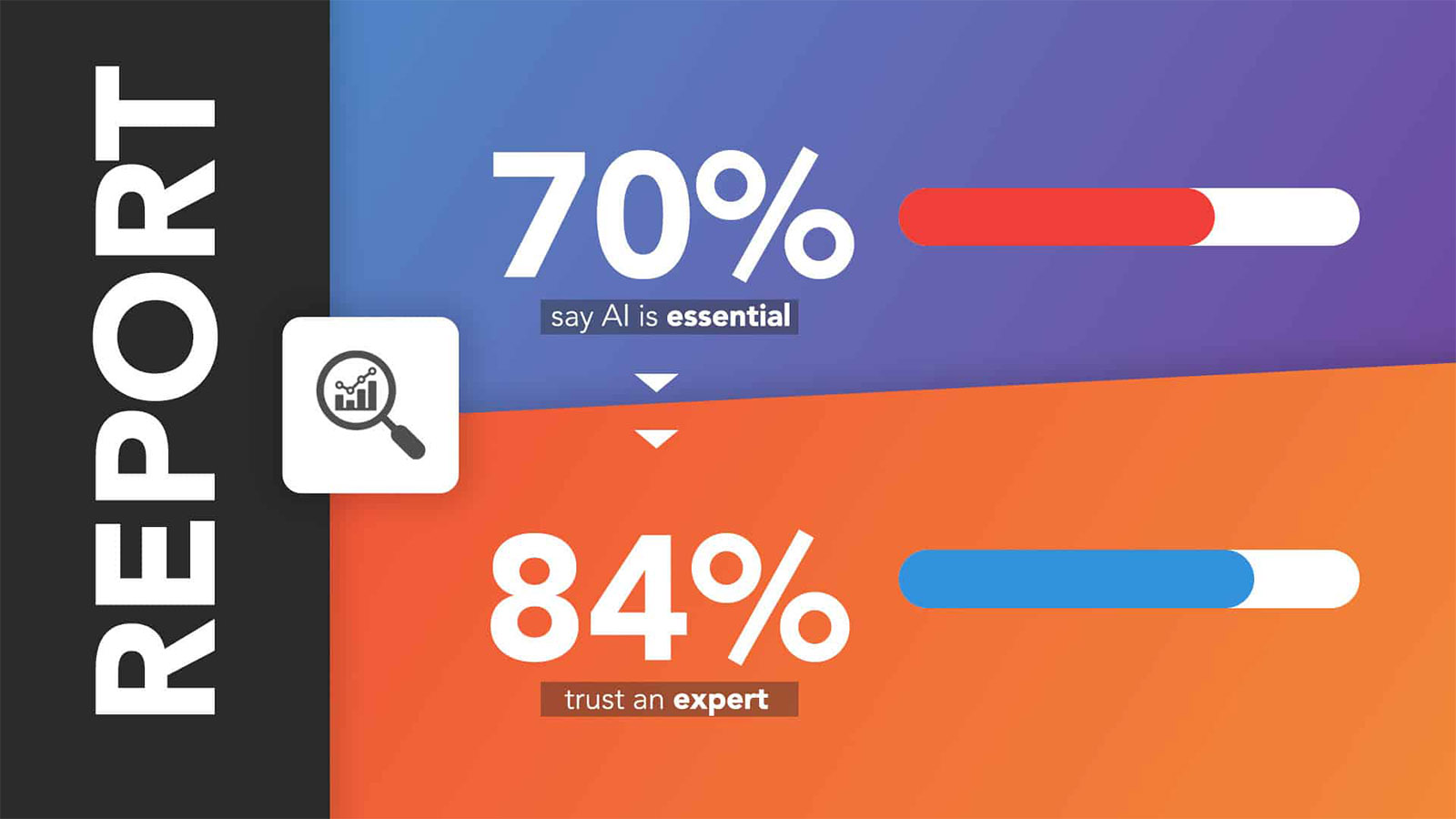 Research Proves AI Is No Longer Optional for SMBs Research Proves AI Is No Longer Optional for SMBs